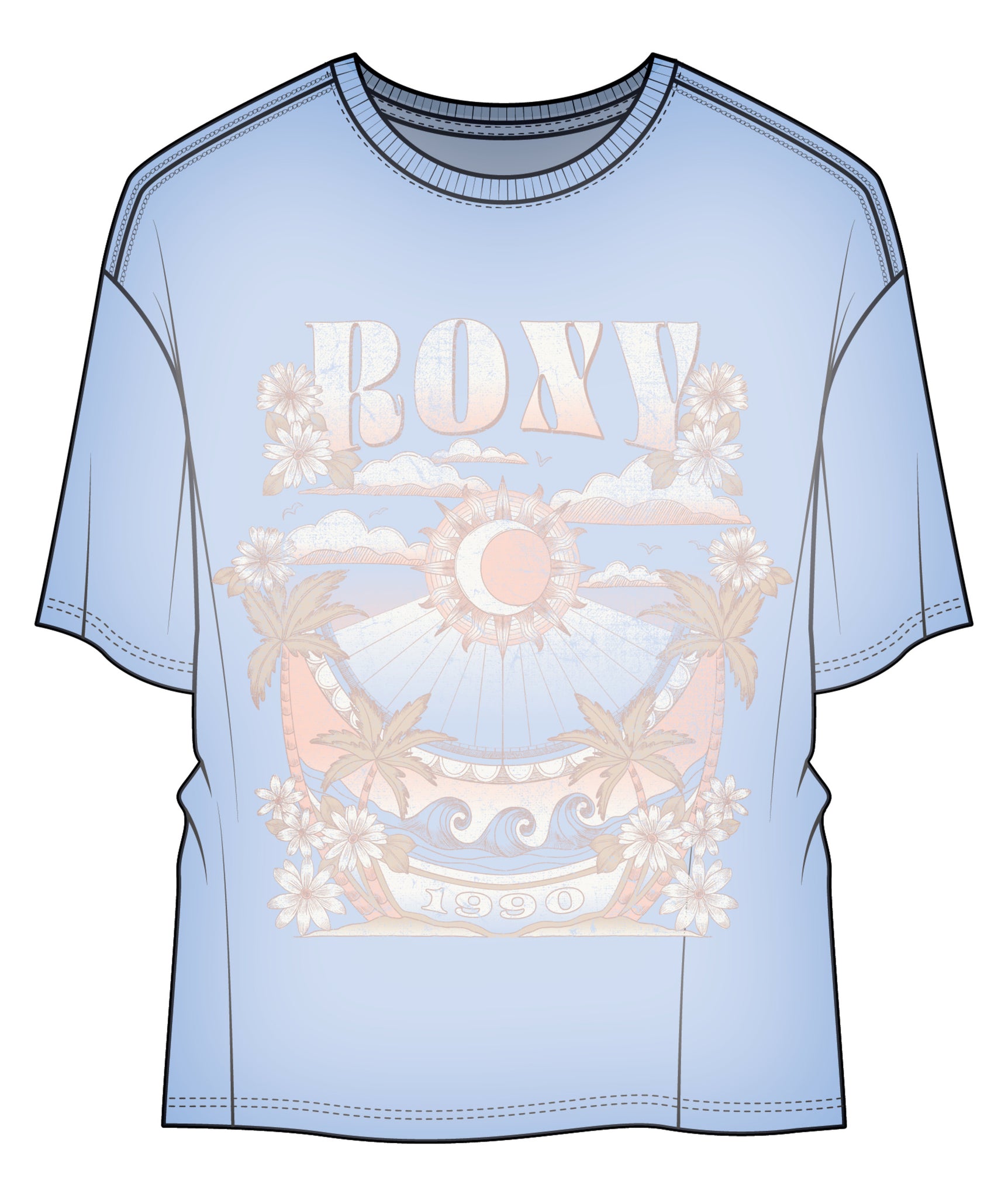 STAR CHART GBFC (BHG0)
