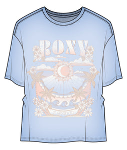 STAR CHART GBFC (BHG0)