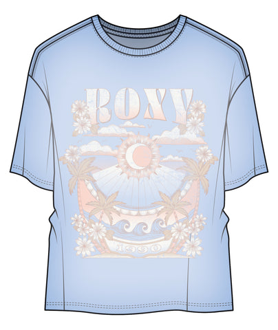STAR CHART GBFC (BHG0)